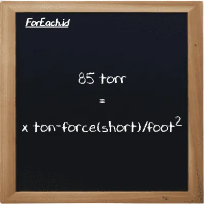 Example torr to ton-force(short)/foot<sup>2</sup> conversion (85 torr to tf/ft<sup>2</sup>)